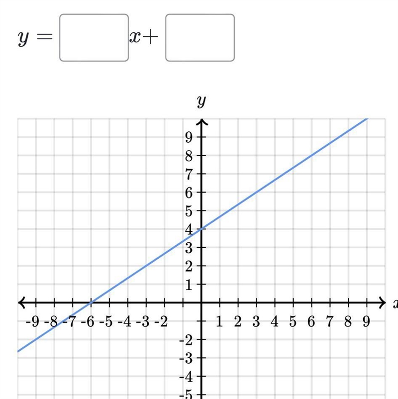 I need the numbers please con y’all help me-example-1