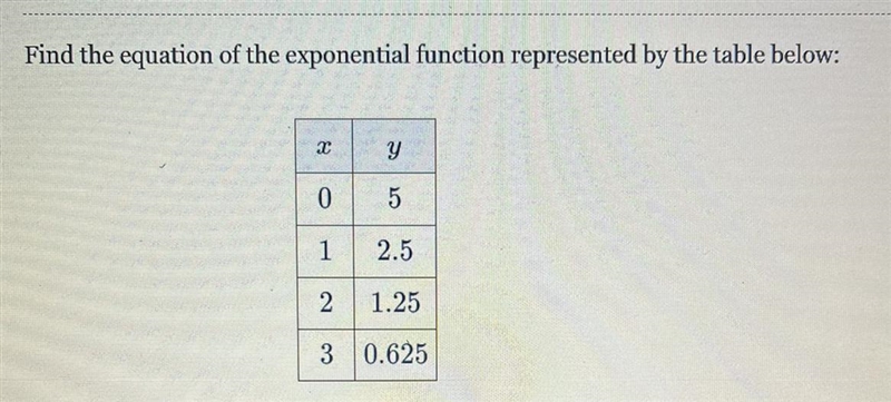 Find the equation of the exponential function represented by the table below:-example-1