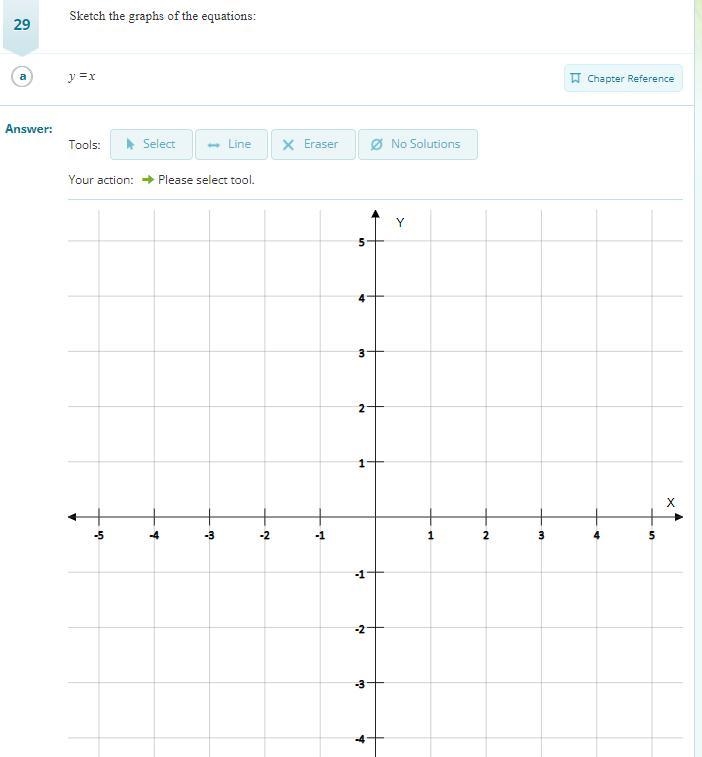 Sketch the graphs of the equation: y=x The question doesn't give a number for any-example-1