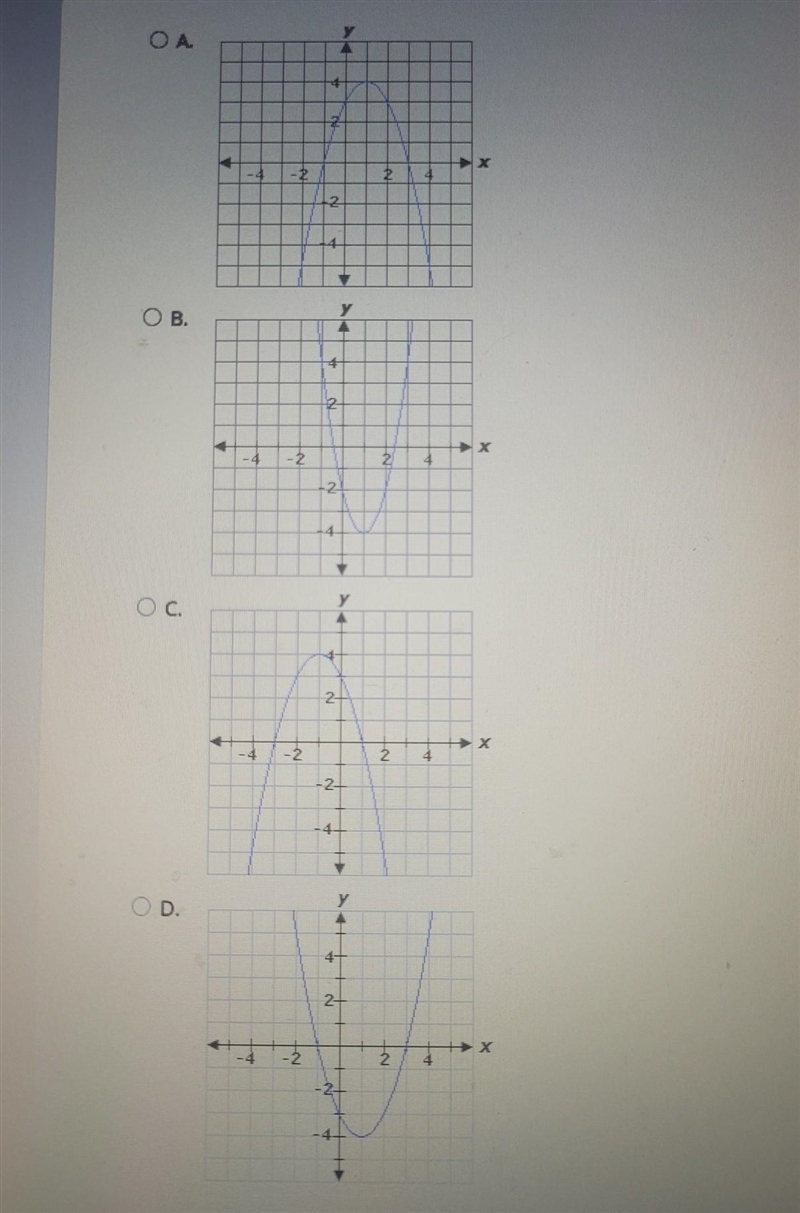 Select the correct answer. A parabola has an x-intercept of -1, a y Intercept of -3, and-example-1