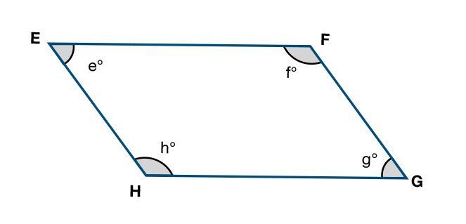 In parallelogram EFGH, what is the relationship between angle e and angle f? e° = f-example-1