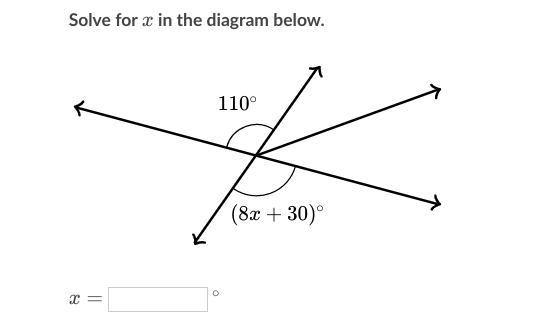 Solve for x in the diagram below.-example-1