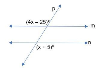 Given m // n and p is a transversal. Find the value of x.-example-1