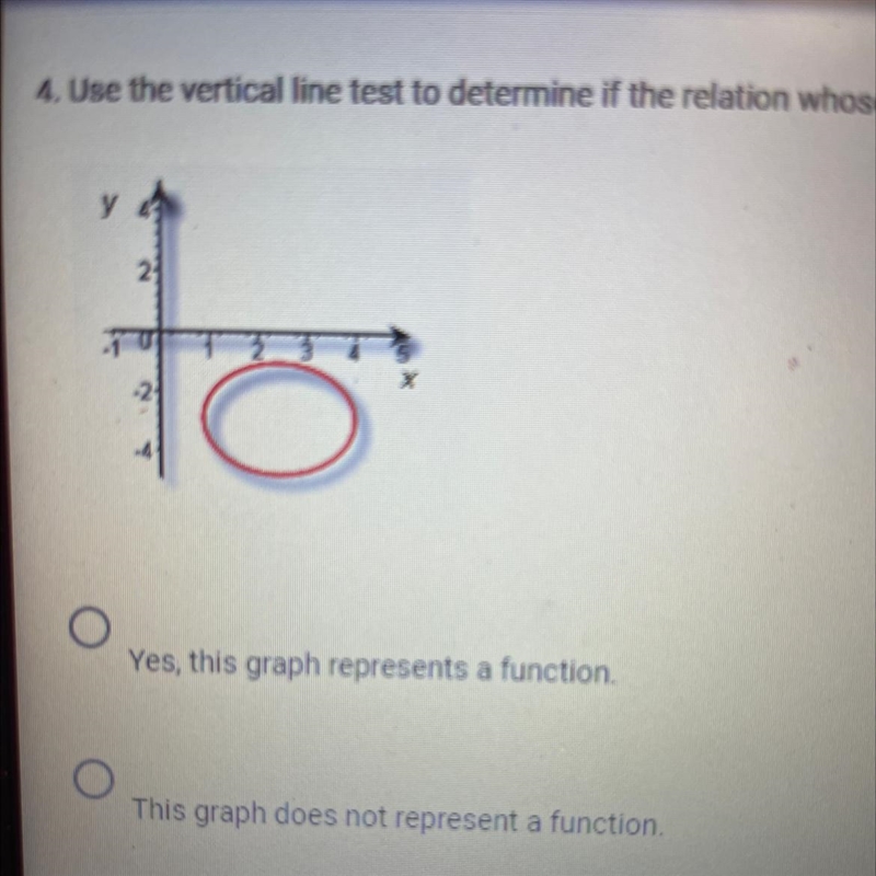 PLEASE HELP!!! Use the vertical line to test to determine if the relation whose graph-example-1