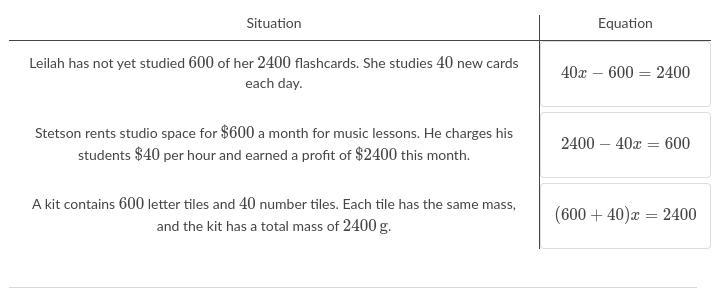 Match each equation to the situation it represents.-example-1