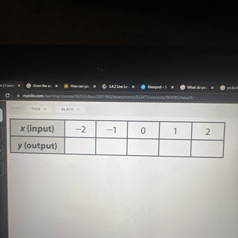 Given the equation, y=3x, complete the table of values x (input) y (output) -2 -1 0 1 2-example-1