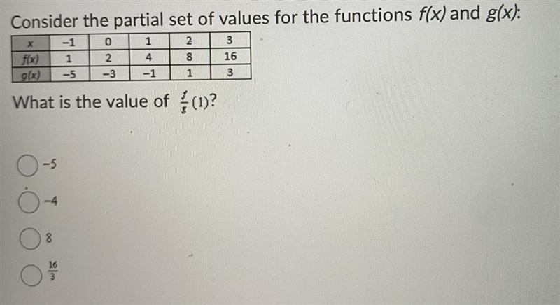 HELP asap pls. <3 Consider the partial set of values for the functions f(x) and-example-1