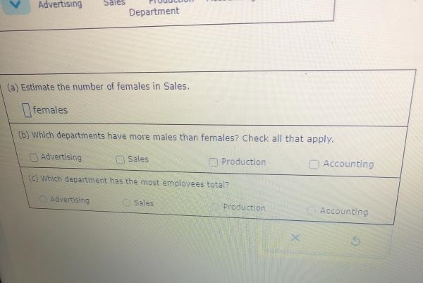 Lakes corporation has four departments.the double barGraph below shows how many male-example-2