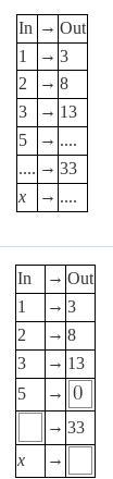 Can someone pls help me with this problem?-example-1