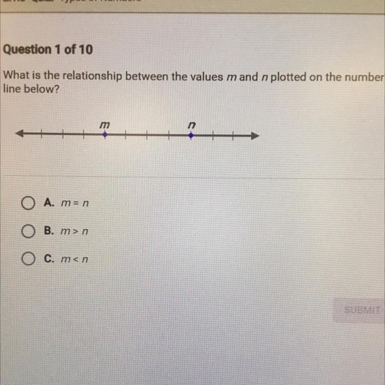 What is the relationship between the values m and n plotted on the number line below-example-1