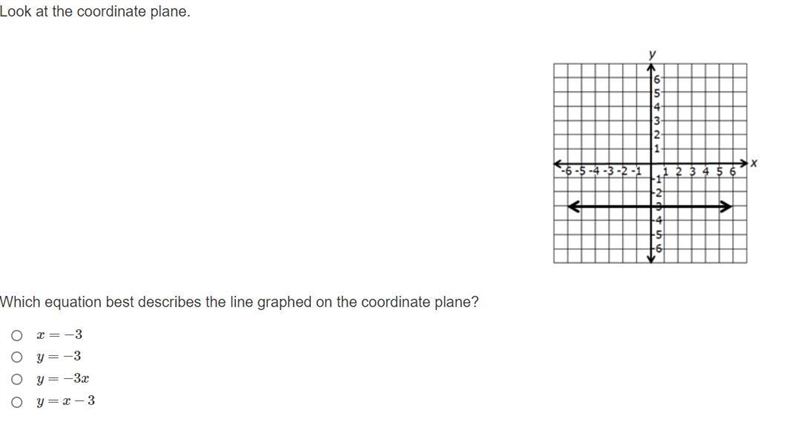 Look at the coordinate plane.-example-1