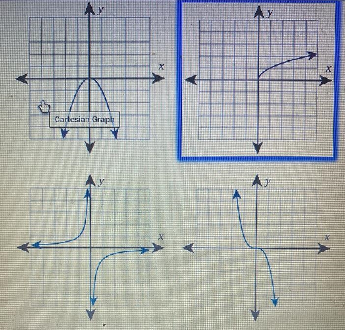 Consider the following function Identify the general shape ofThe graph ofThis function-example-2