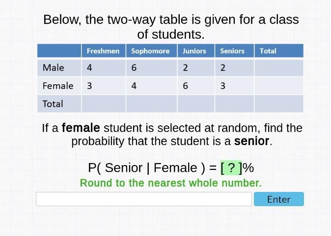 If a female student is selected at random, find the probablility that the student-example-1