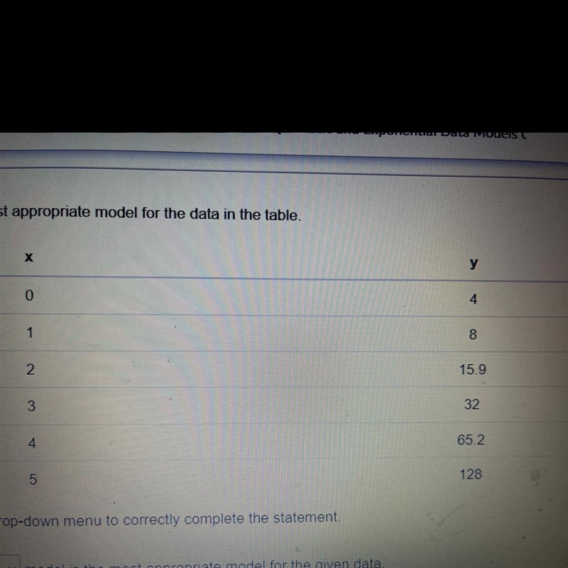 Determine the most appropriate model for the data in the table. Please help-example-1