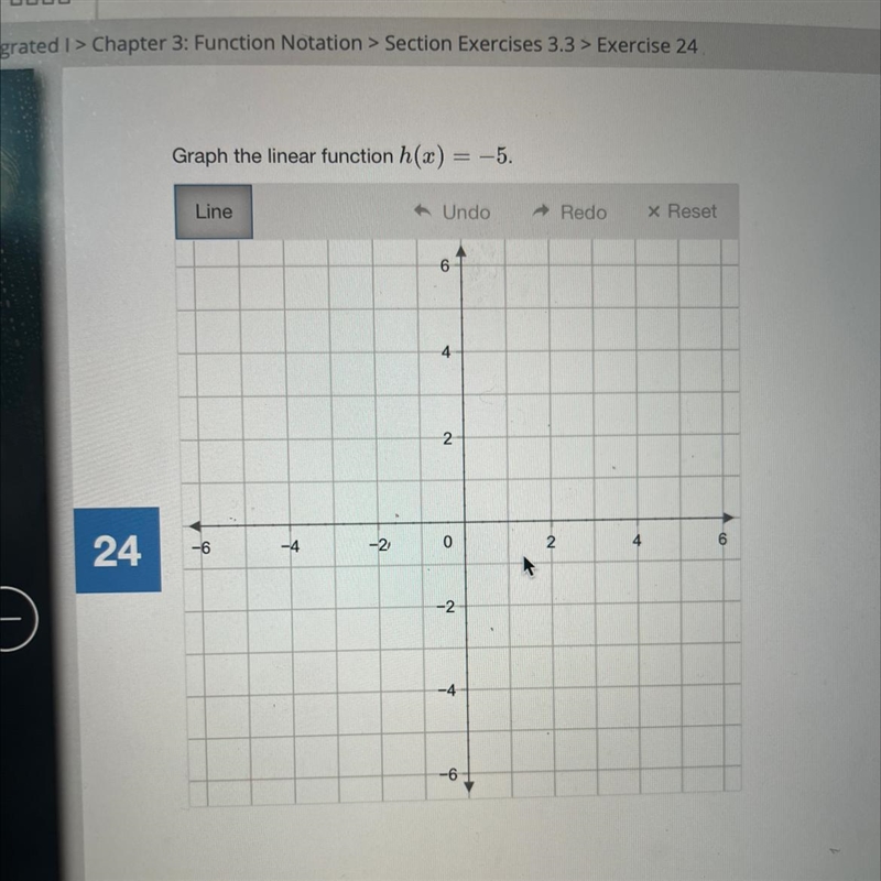 Graph the linear function h(x) = -5.-example-1