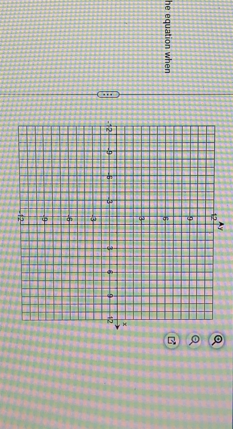 Graph the equation using the point and the slope. y-5=1/3(x-1)-example-1