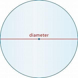 Pls help me find the area of a circle with a diameter of 42cm. let π= 22/7-example-1