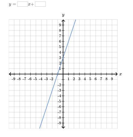 Help me please!! due at 8pm tonight 10/12/22-example-1