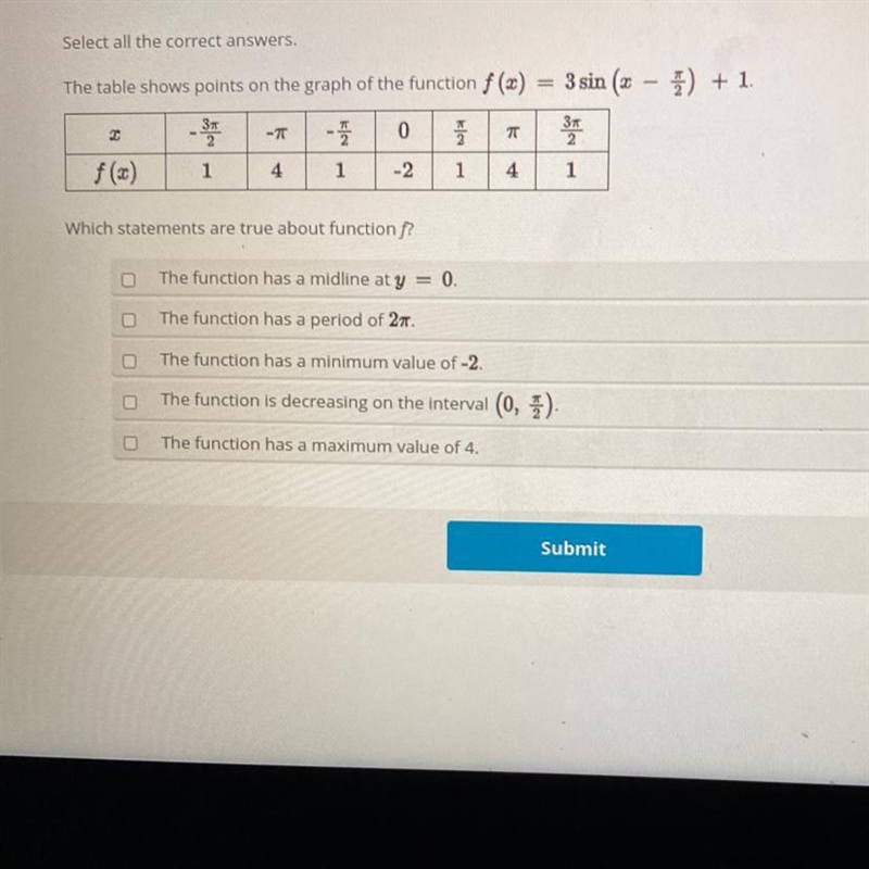 Select all the correct answers. The table shows points on the graph of the function-example-1