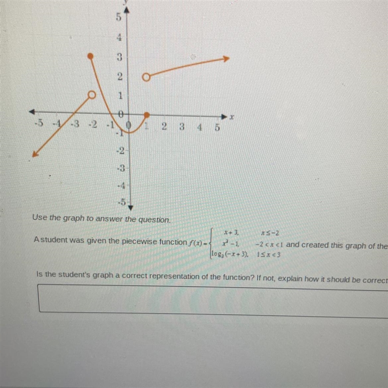 Use the graph to answer the question.A student was given the piecewise function (in-example-1