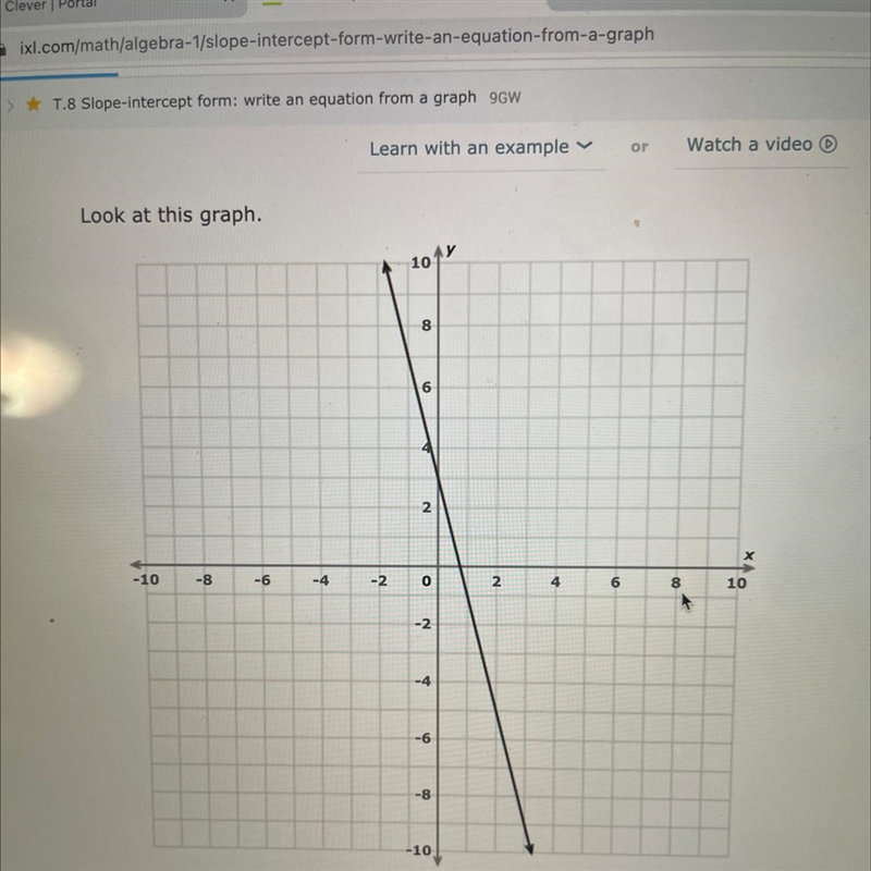 Look at this graph. What is the equation of the line in slope-intercept form?-example-1