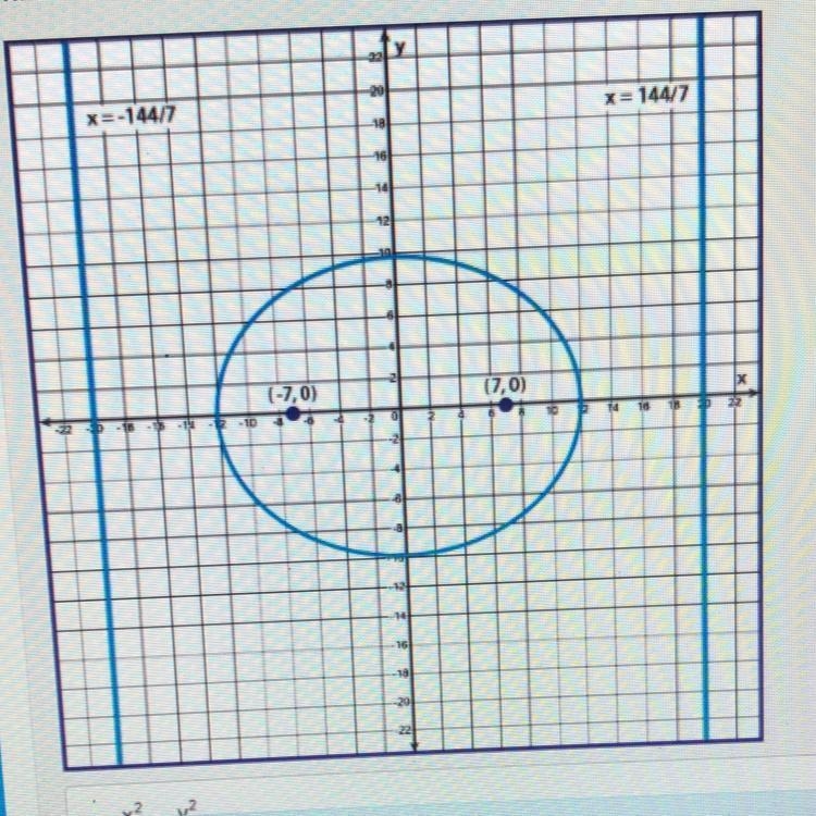 Which of the following is the equation for the graph shown?a. x^2/144+y^2/95=1b. x-example-1