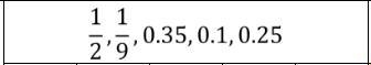 Order the numbers from least to greatest-example-1