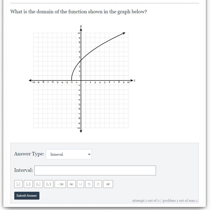 Please help! What is the domain of the function shown in the graph below?-example-1