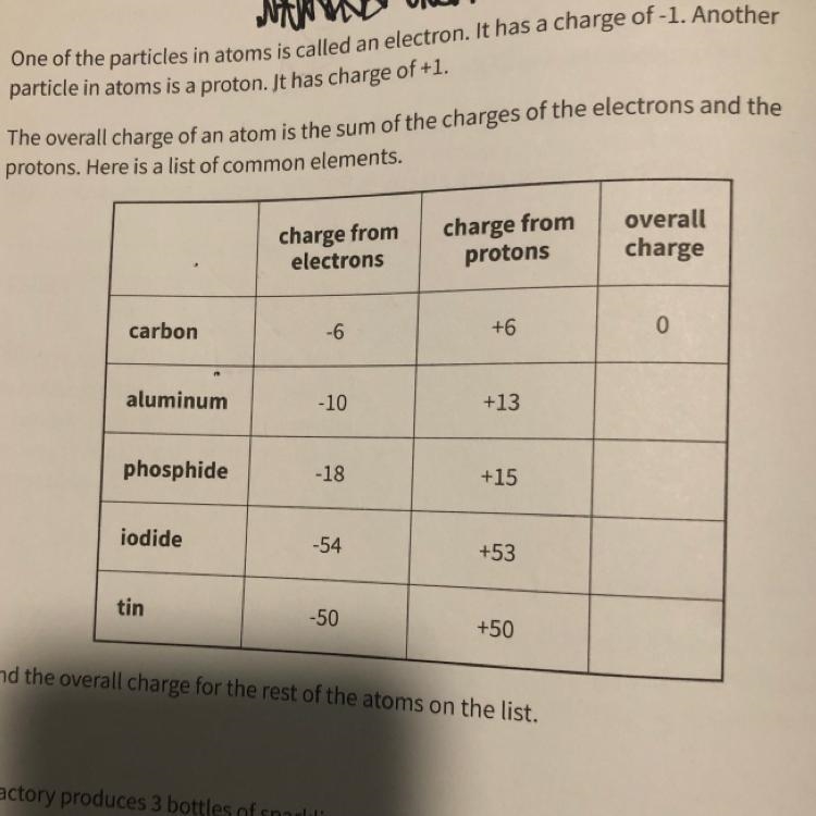 100 POINS 1 QUESTION!-example-1