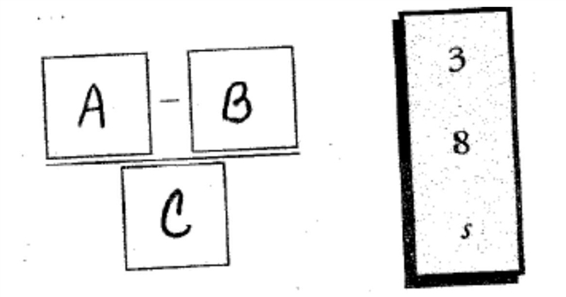 PLEASE ANSWER QUICK!! Antonia had s stickers. She kept 8 and divided the rest equally-example-1