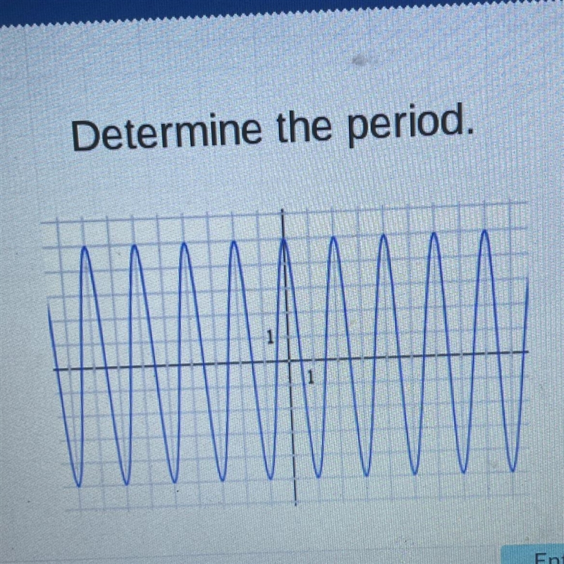 Determine the period-example-1