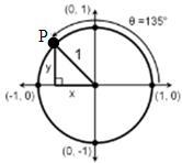 Point P is on a unit circle. Solve for the coordinates of P. Show your work and explain-example-1