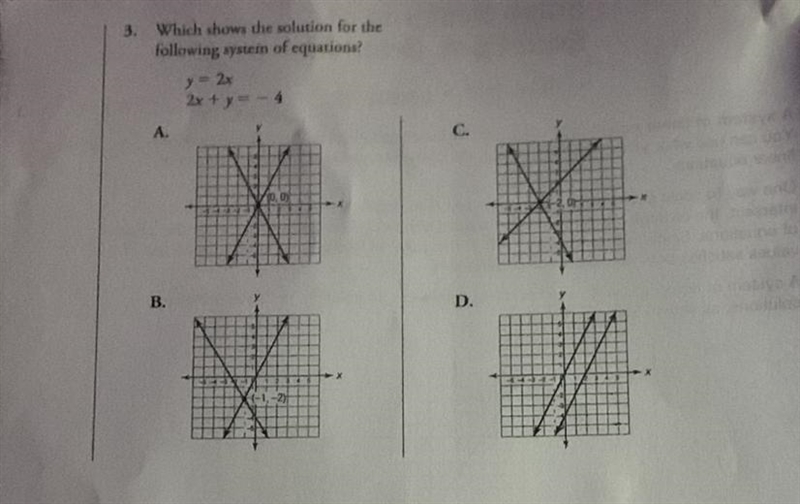 Which shows the solution for the following system of equations? y = 2x 2x+y=-4-example-1