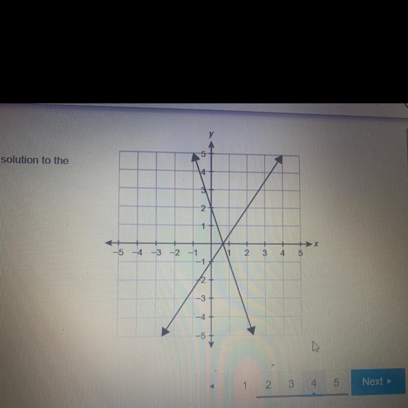 A system of linear equations is graphed Which ordered pair is the best estimate for-example-1