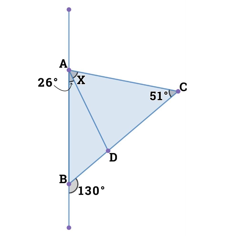 Which equation can you use to solve for the value of x in the illustration shown?-example-1