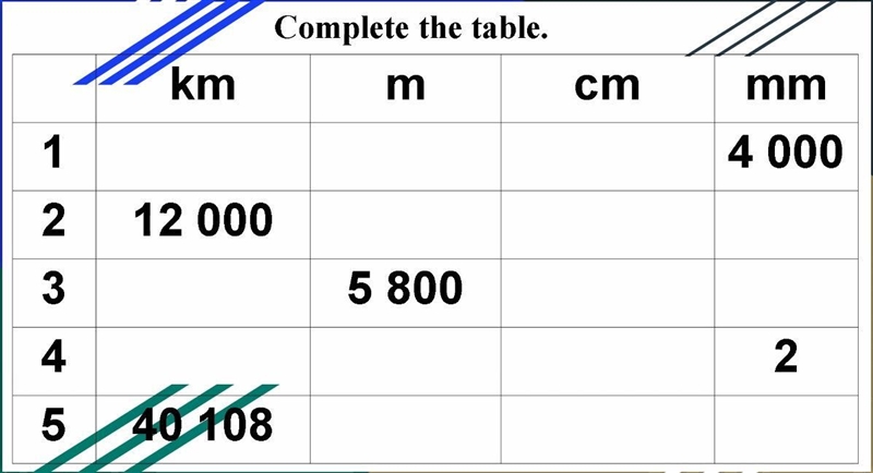 Convert the following-example-1