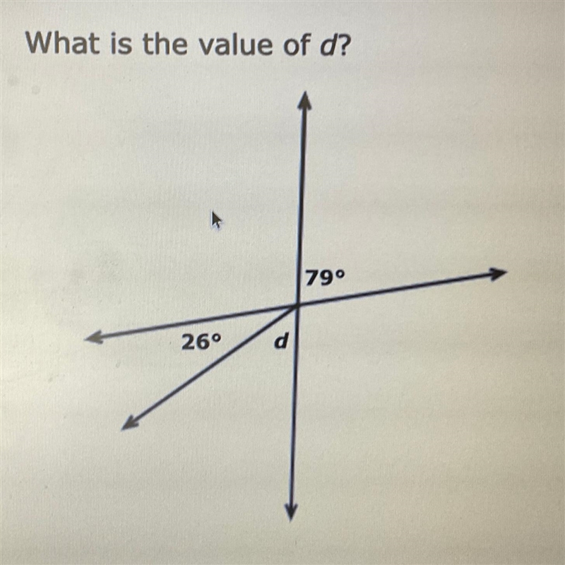 What is the value of d? 790 260 d-example-1