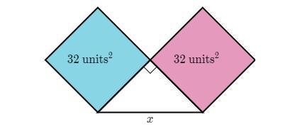 The areas of the squares adjacent to two sides of a right triangle are 32 units^2 and-example-1