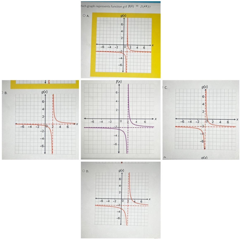 HELP ASAP PLS Which graph represents function gif 9(x) = ƒ(2x)? (Purple graph is the-example-1