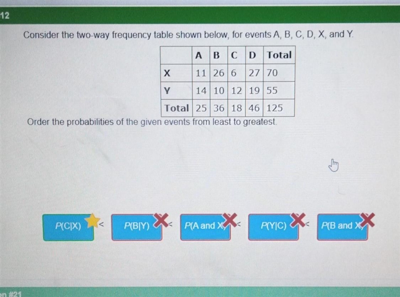 Consider the two way frequency table shown below, for events A B C D X and Y.-example-1