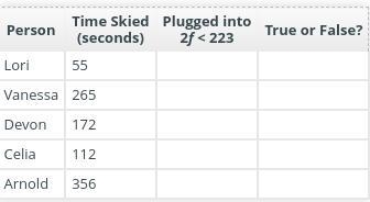 PLEASE HELP ME QUICK!! Kelvin wants to know whether he skied without falling more-example-1