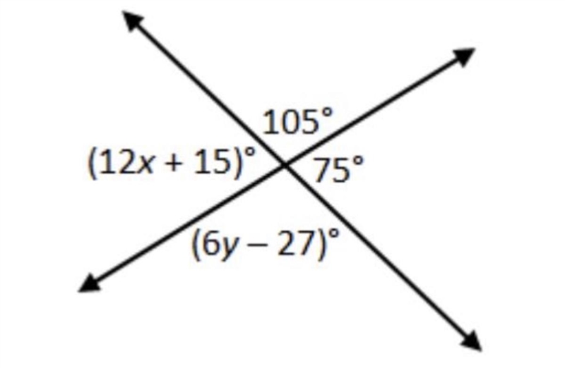 Please help me Find the values of x and y-example-1