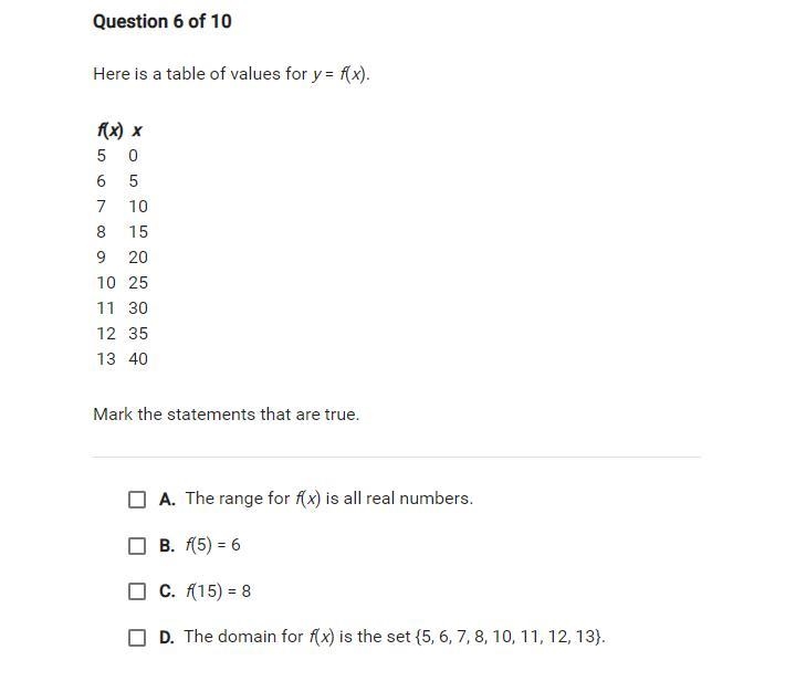 Here is a table fo values for y = f(x) x mark the statements that are true A. The-example-1