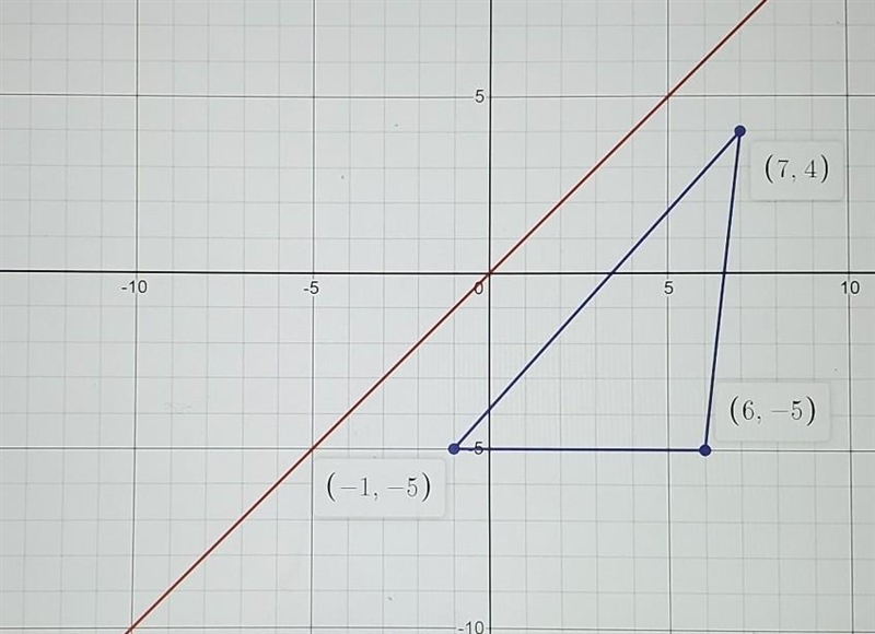 3.1.23Question Help  Suppose line g is the line with equation y=x. Given A(6,−5), B-example-1