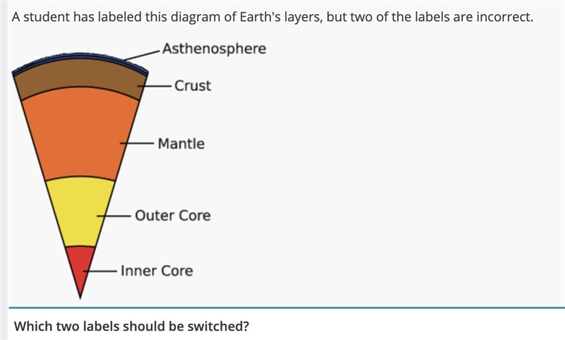 Please helppppp :(((-example-1