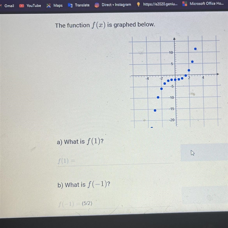 F (x) is graphed. What is f(1) and f(-1)-example-1