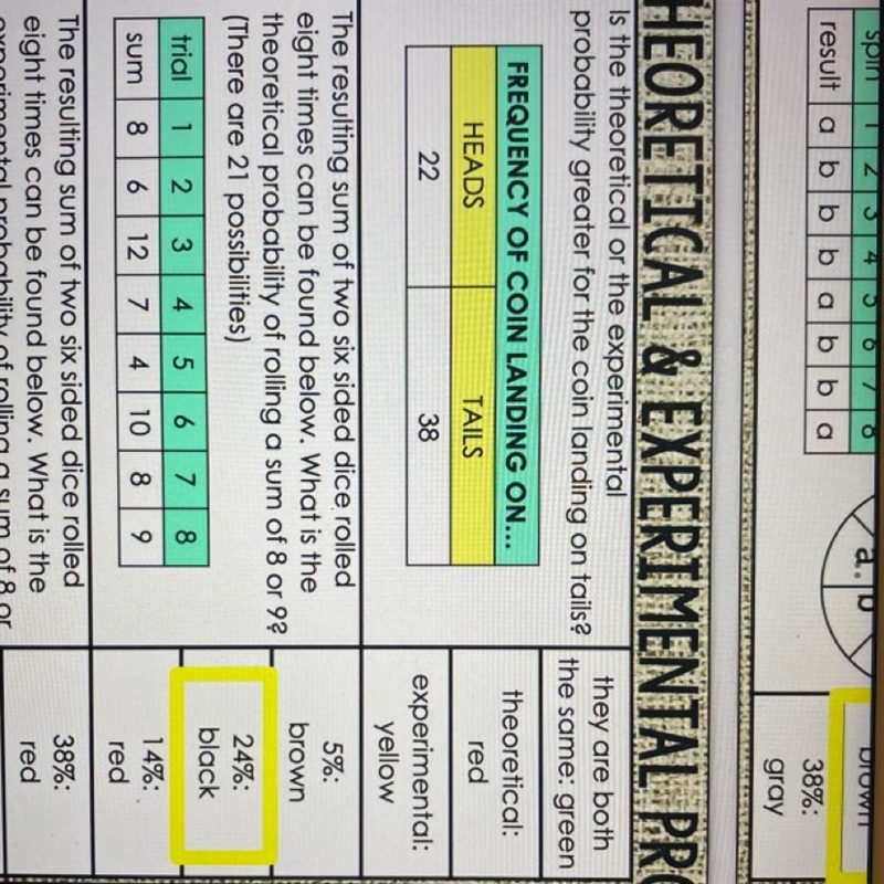 Is the theoretical or the experimental probability greater for the coin landing on-example-1