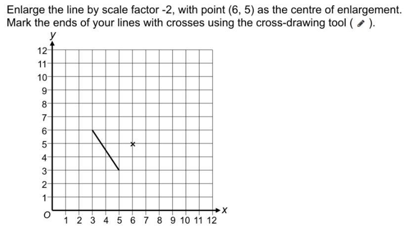 Are you clever enough to earn 100 points? What would be the answer on the graph?-example-1