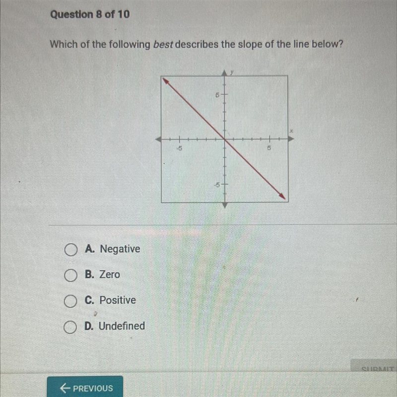 HELP !!! Which of the following best describes the slope of the line below? • A. Negative-example-1