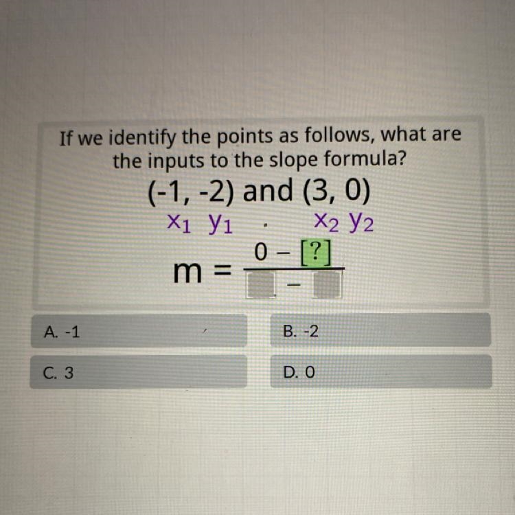 If we identify the points as follows, what are the inputs to the slope formula? (-1, -2) and-example-1